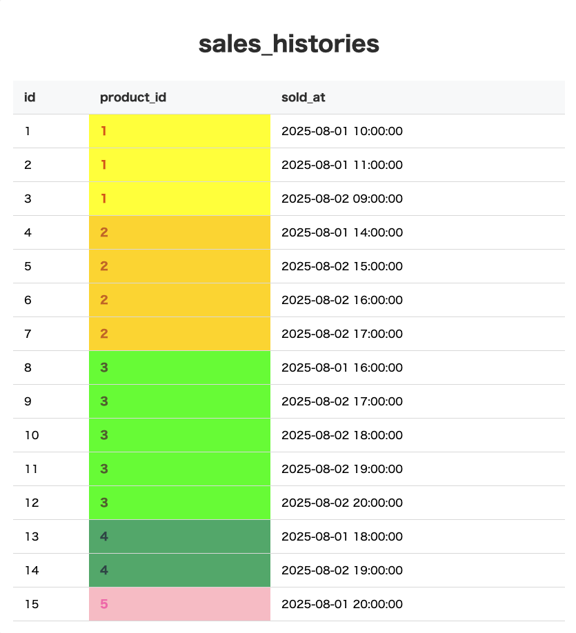 スクリーンショット 2025-09-20 4.54.36.png