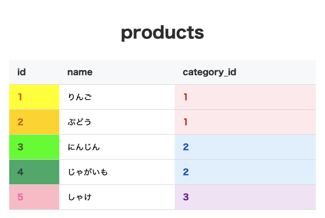 スクリーンショット 2025-09-20 4.52.52.png
