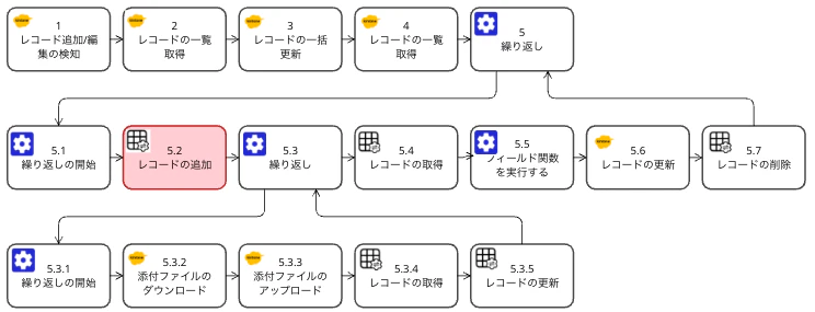 スクリーンショット 2026-07-28 14.13.45.png