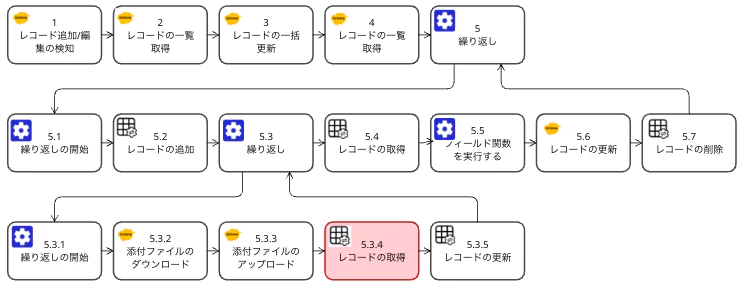 スクリーンショット 2026-07-28 14.14.44.png