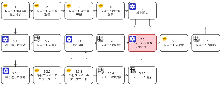 スクリーンショット 2026-07-28 14.17.14.png