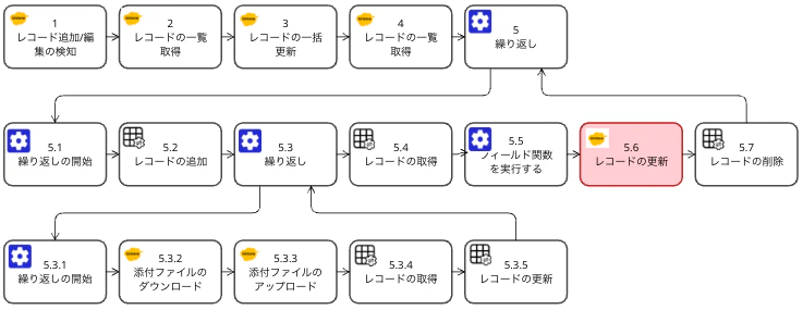 スクリーンショット 2026-07-28 14.17.43.png