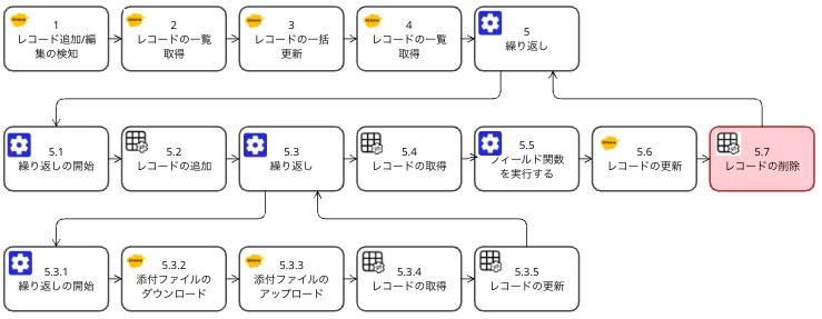 スクリーンショット 2026-07-28 14.18.19.png