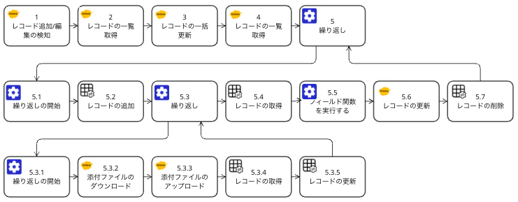 スクリーンショット 2026-07-28 14.11.06.png