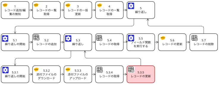 スクリーンショット 2026-07-28 14.15.44.png