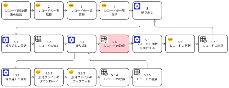 スクリーンショット 2026-07-28 14.16.35.png