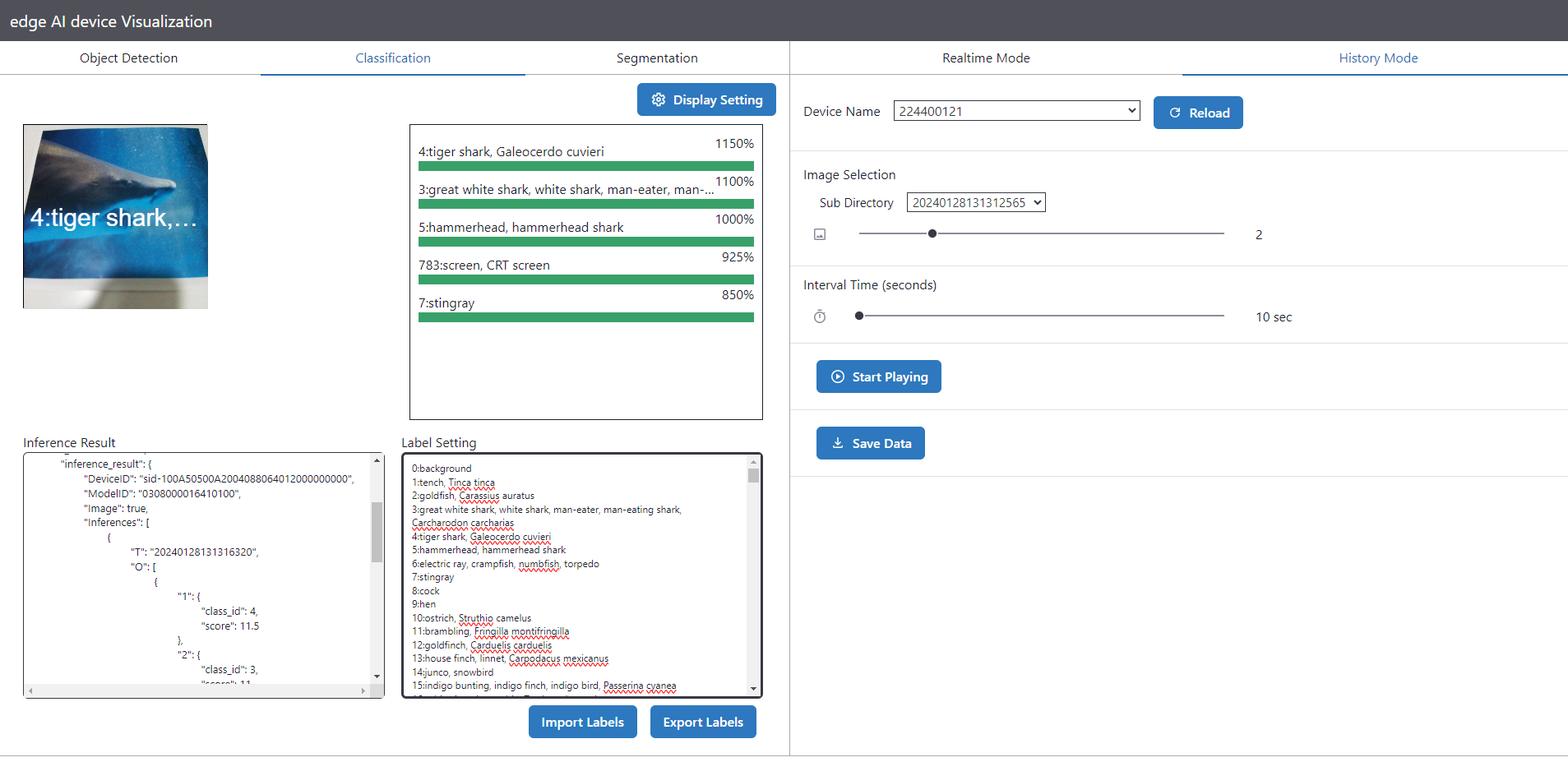 visualization_tigershark