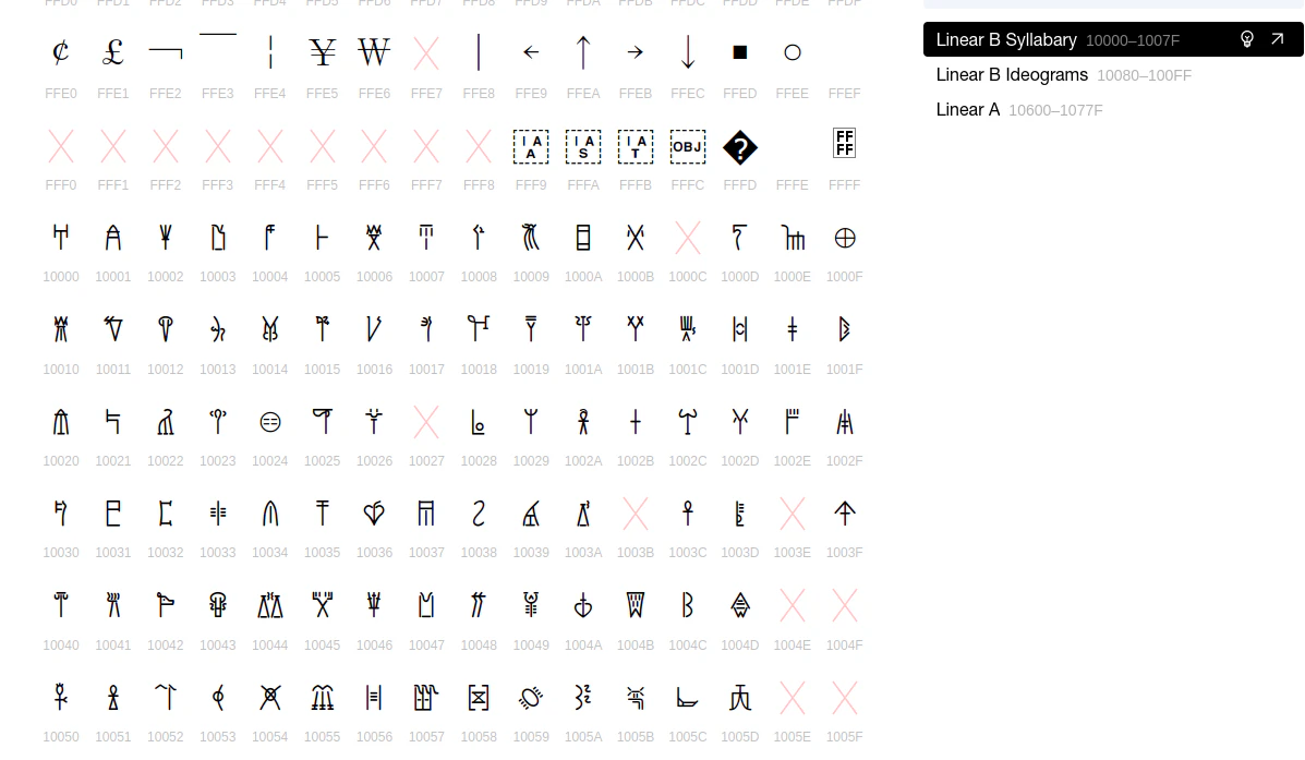 unicode_table.png
