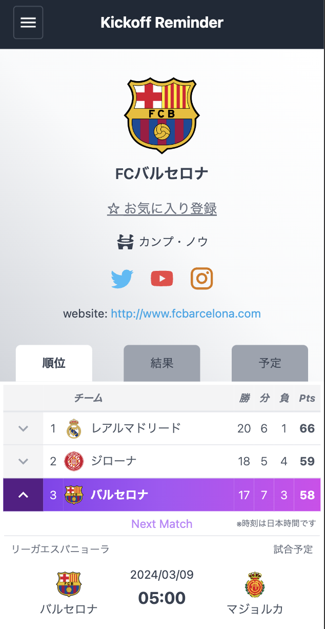 responsiveãscreen
