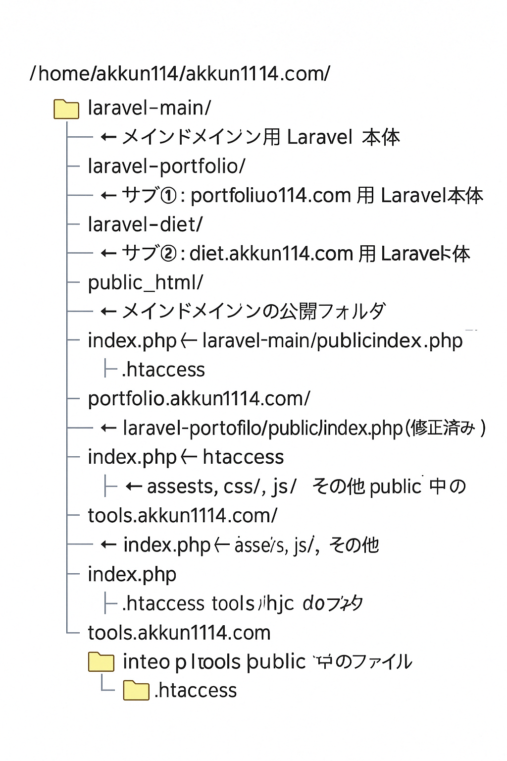 ChatGPT Image 2025年4月16日 10_16_00.png