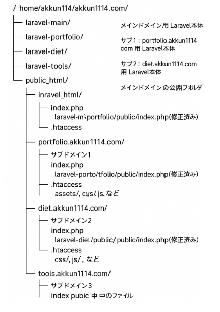 スクリーンショット 2025-04-16 10.17.20.png