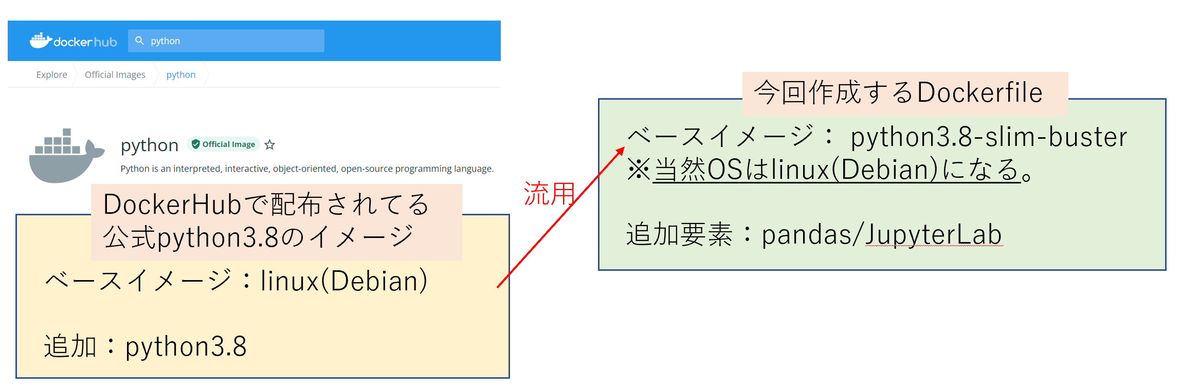 スクリーンショット 2022-05-03 114712.png