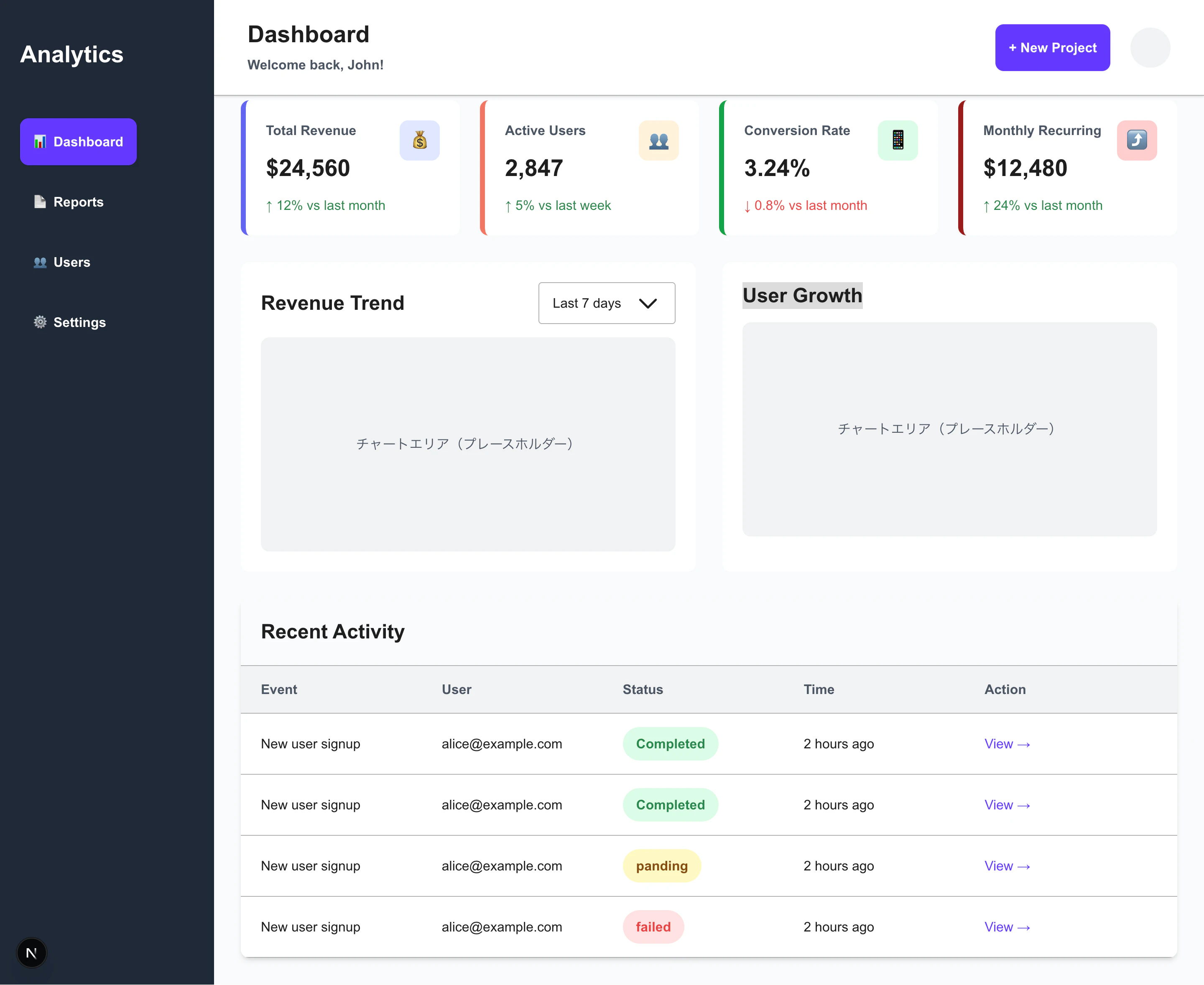 screencapture-localhost-3000-dashboard-2025-12-21-23_13_52.png
