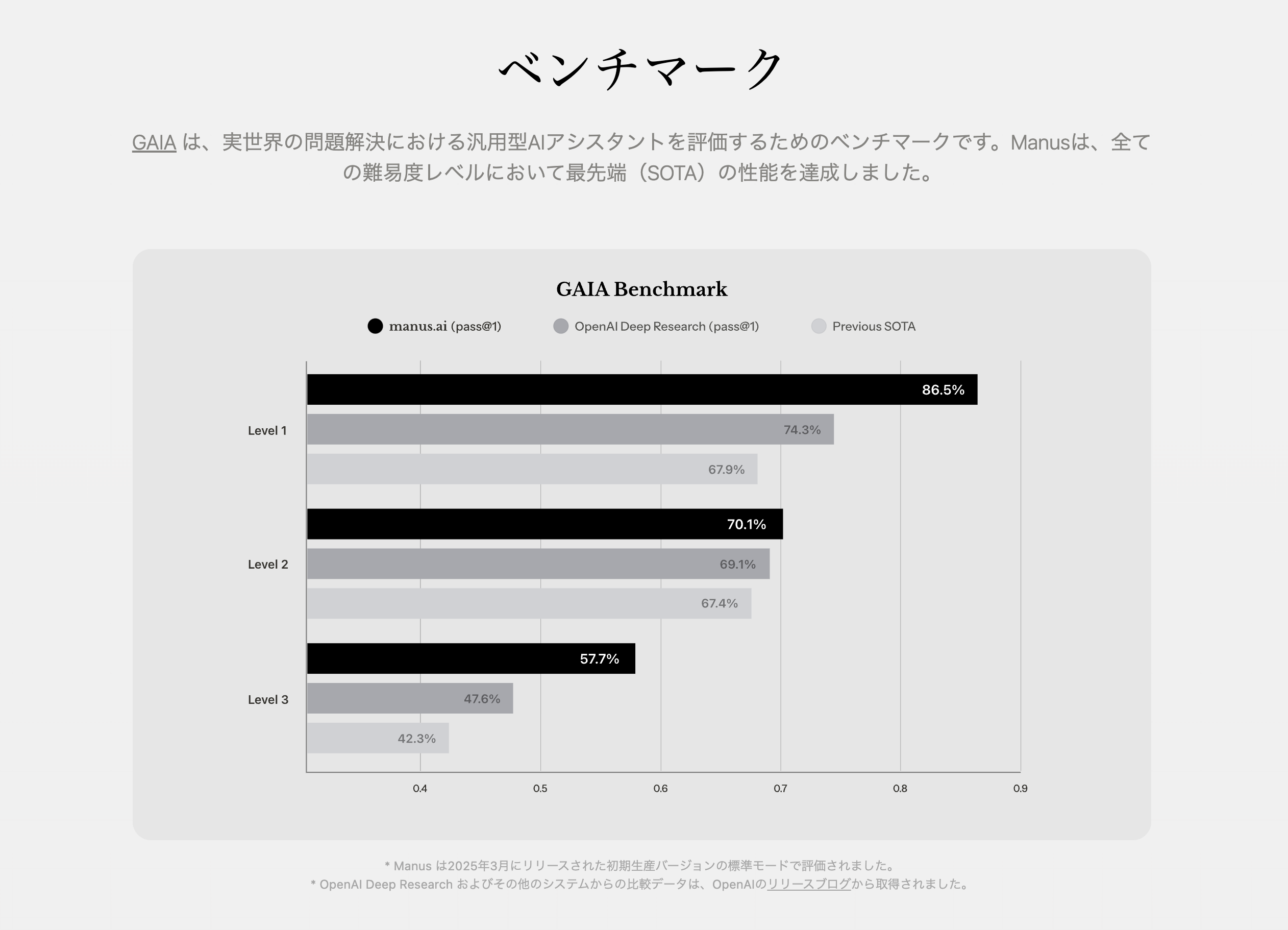 スクリーンショット 2025-05-14 17.10.43.png