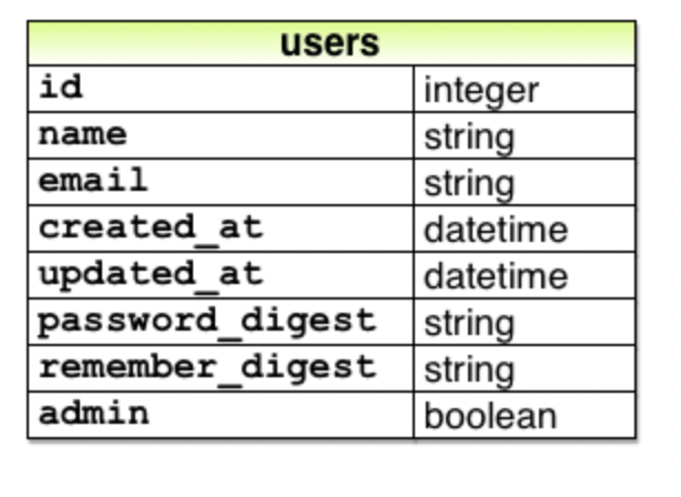スクリーンショット 2024-05-05 22.57.04.png