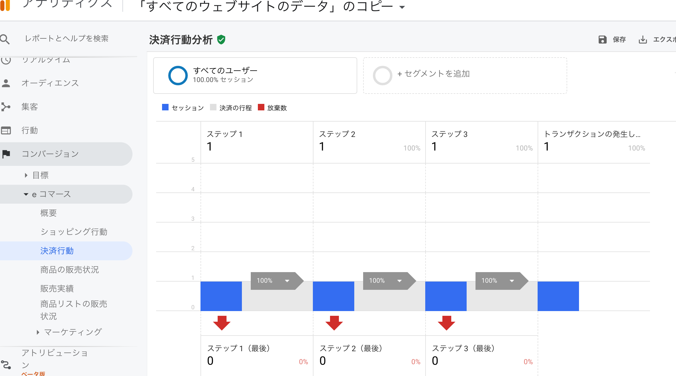 Google Analytics Eコマース 拡張eコマース実装 Qiita