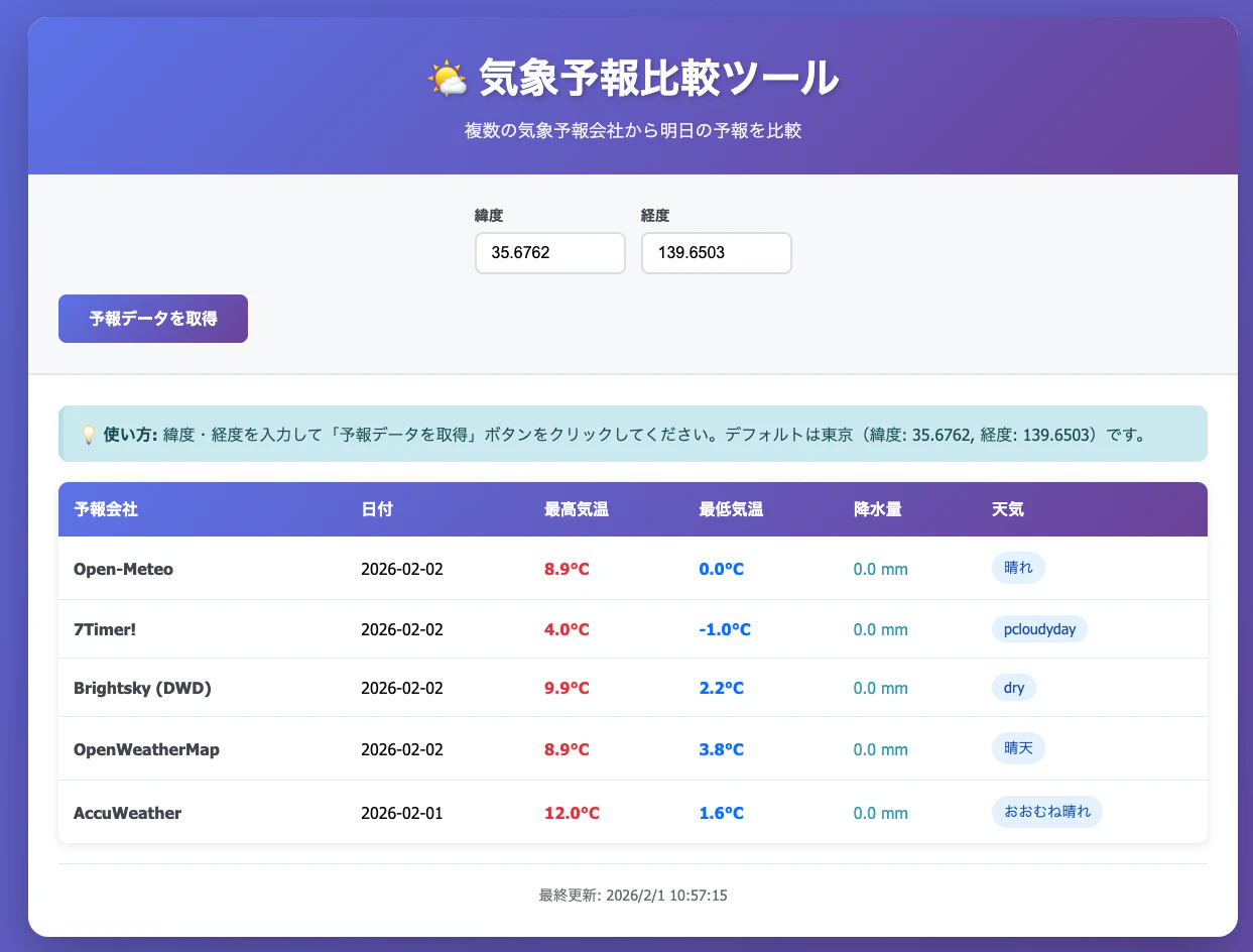 スクリーンショット 2026-02-01 18.02.46.png
