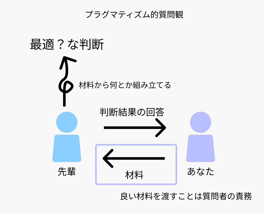 Slide 4_3 - 2.png