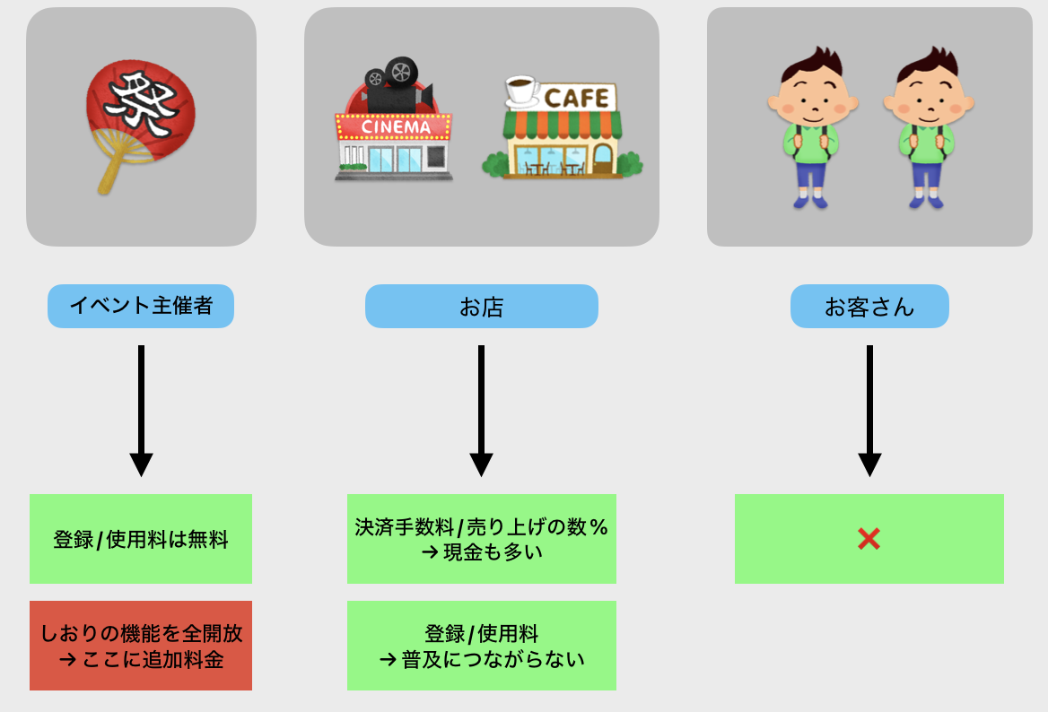 スクリーンショット 2024-12-26 15.29.05.png