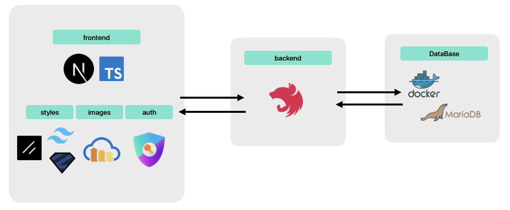 スクリーンショット 2024-12-26 16.31.34.png