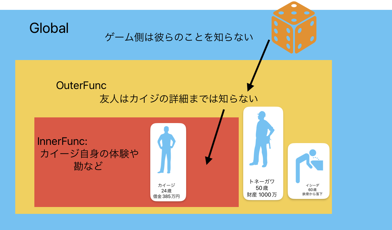 スクリーンショット 2024-07-09 0.50.31.png