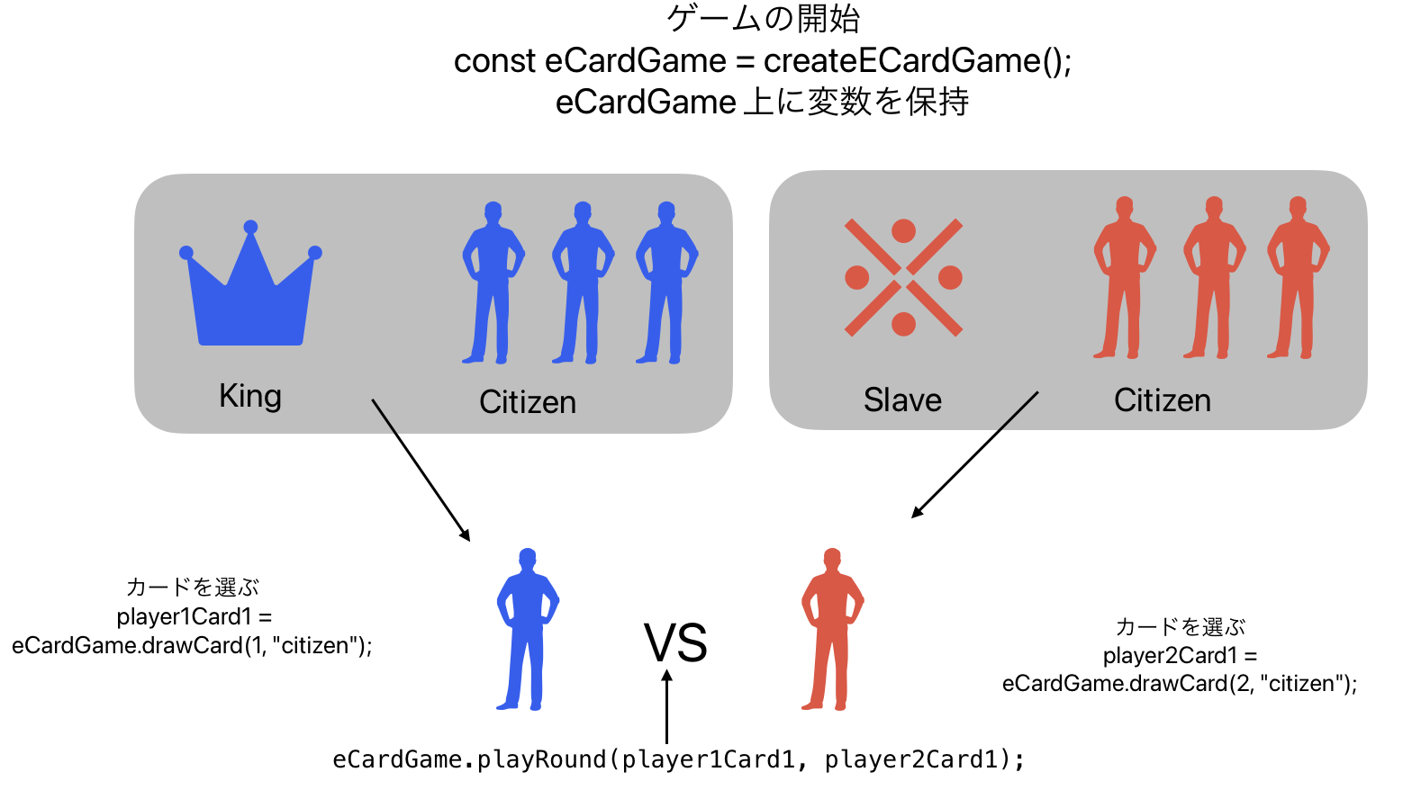 スクリーンショット 2024-07-11 15.06.16.png