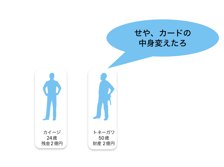 スクリーンショット 2024-07-11 16.58.35.png