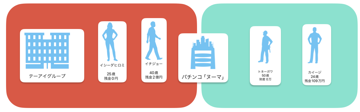 スクリーンショット 2024-07-10 23.24.44.png