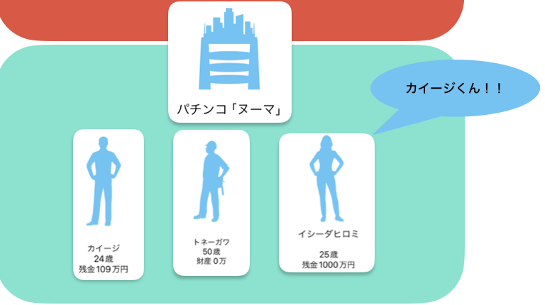 スクリーンショット 2024-07-10 23.27.54.png