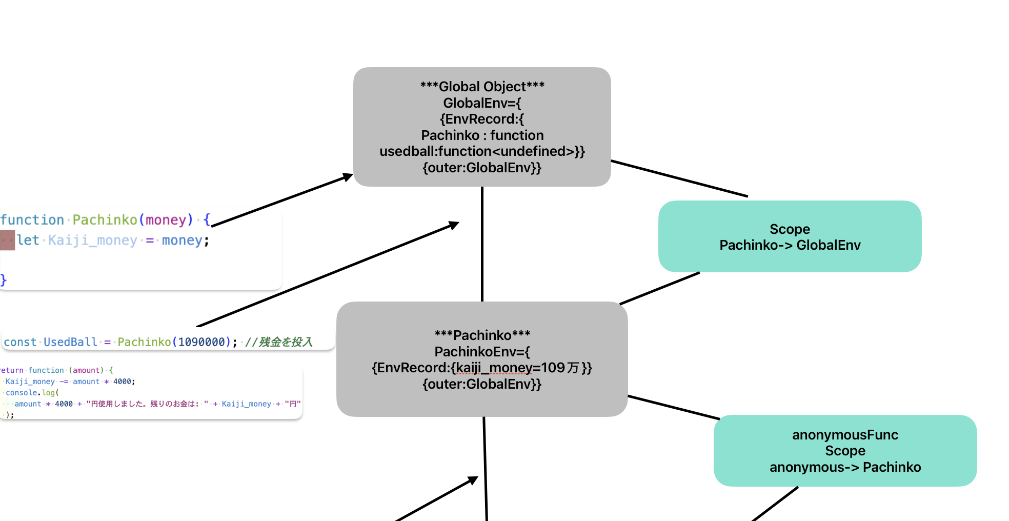 スクリーンショット 2024-07-09 23.42.43.png