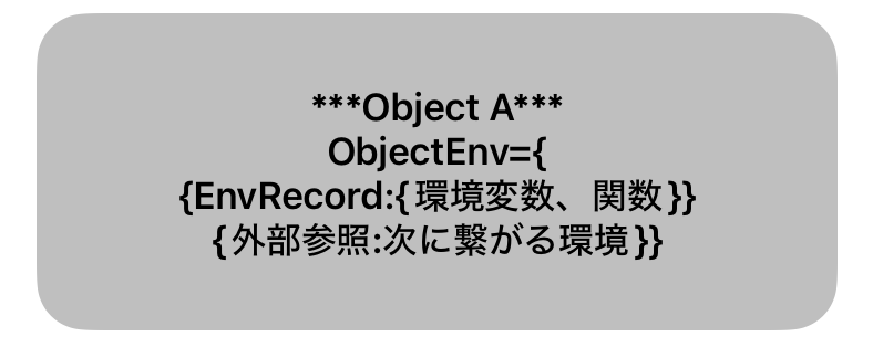 スクリーンショット 2024-07-09 21.16.04.png