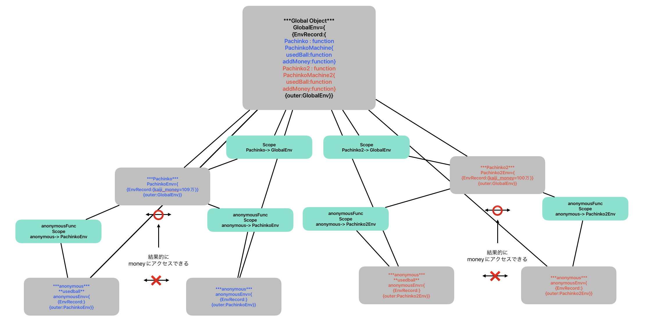 スクリーンショット 2024-07-13 18.56.40.png
