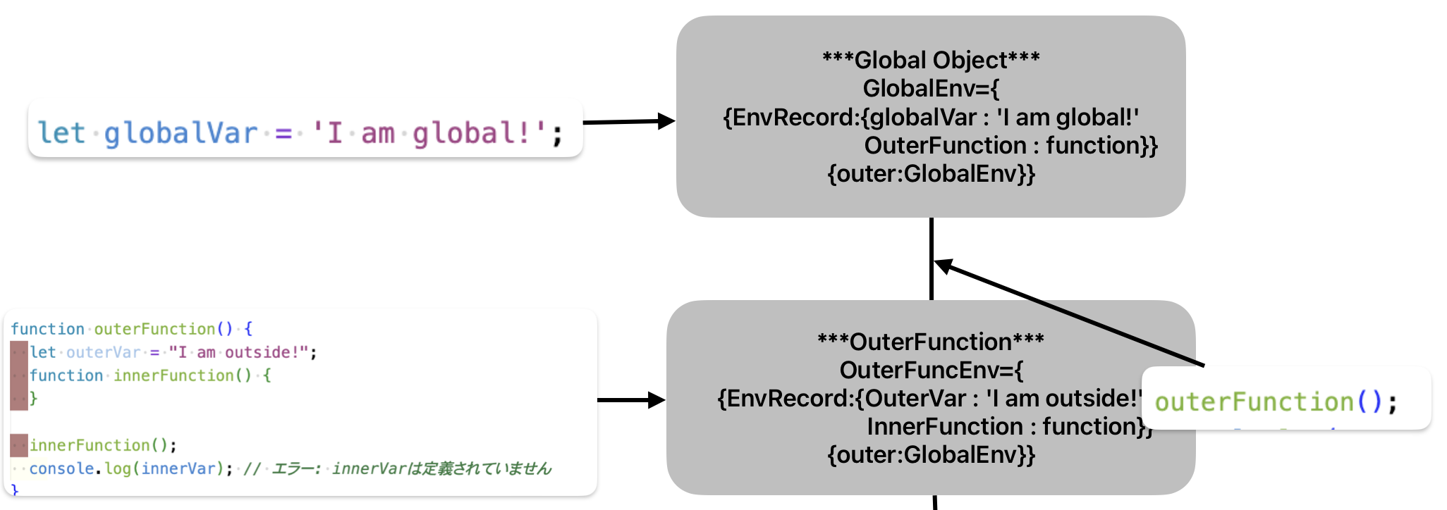 スクリーンショット 2024-07-09 21.22.53.png