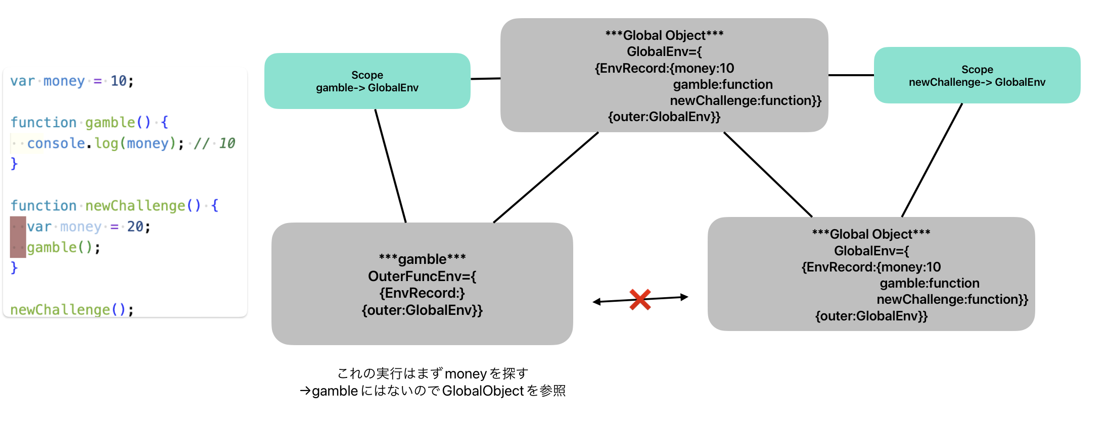 スクリーンショット 2024-07-09 22.50.14.png