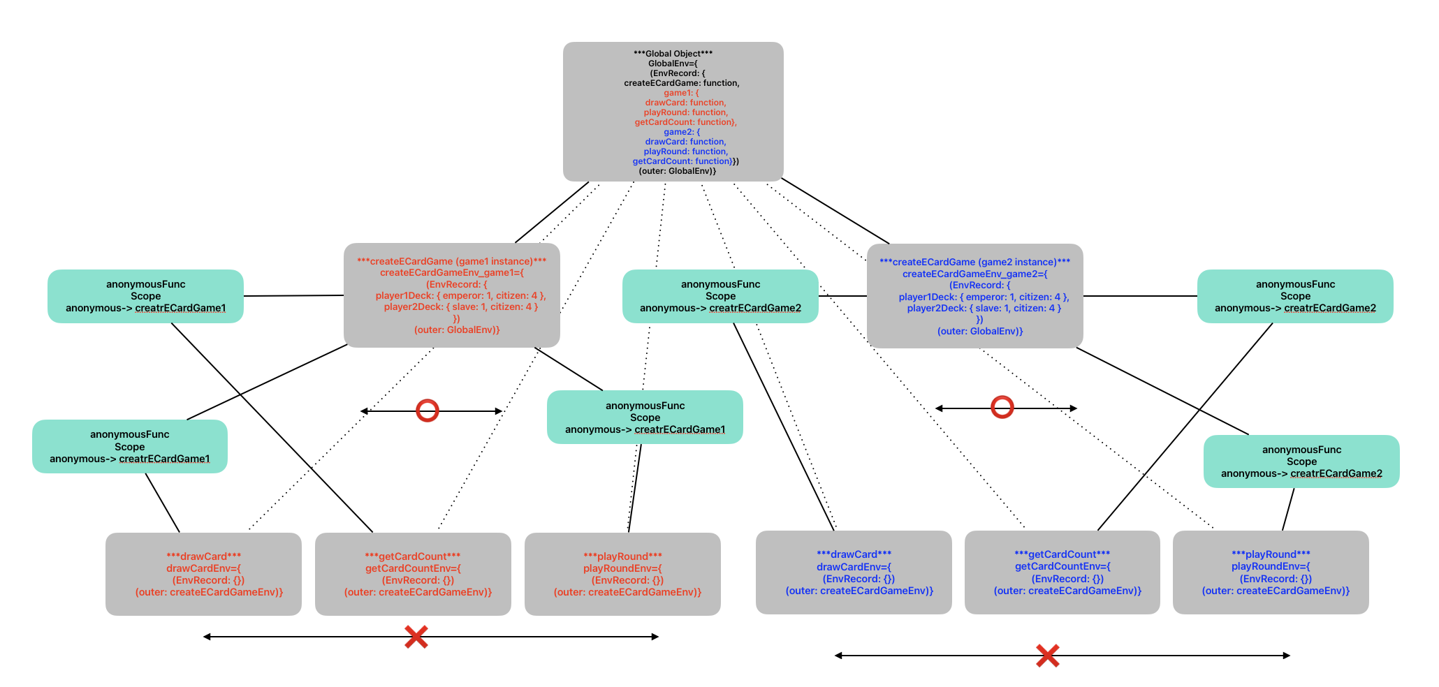 スクリーンショット 2024-07-13 19.04.12.png