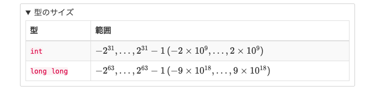 型のサイズ type_size_table.png