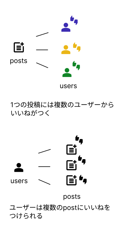 スクリーンショット 2024-07-04 11.07.25.png