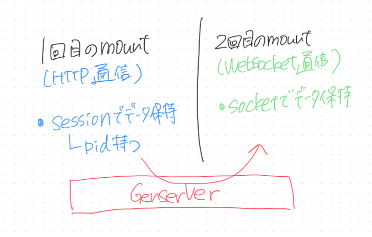 スクリーンショット 2024-05-09 16.23.15.png