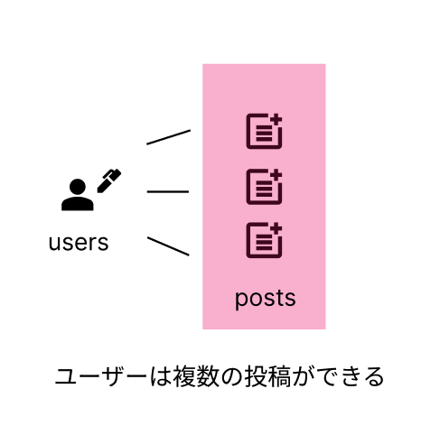 スクリーンショット 2024-07-04 11.07.09.png