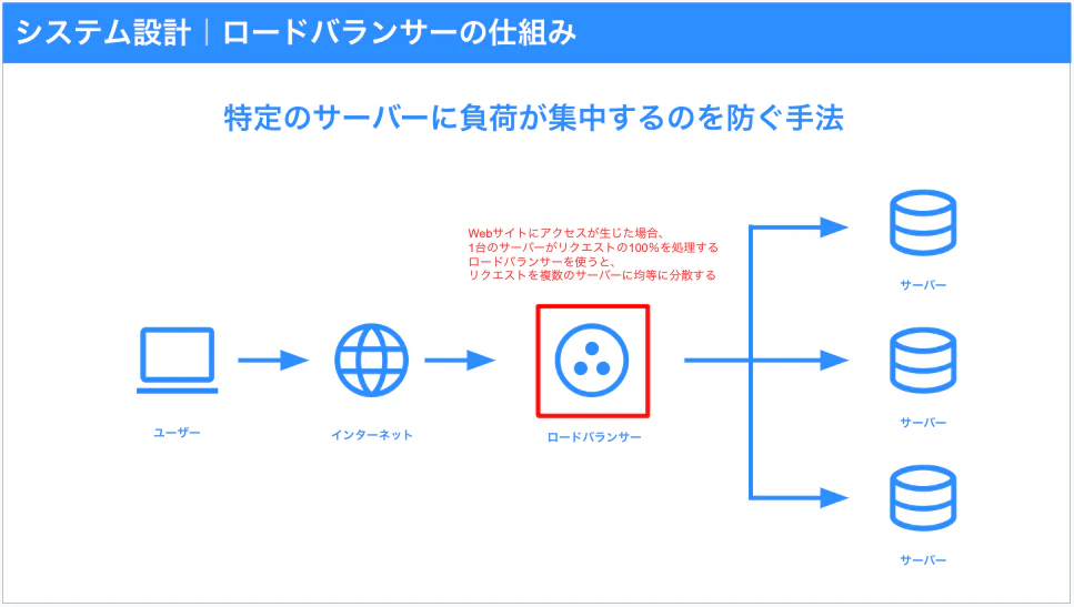 スクリーンショット 2024-11-10 18.56.54.png