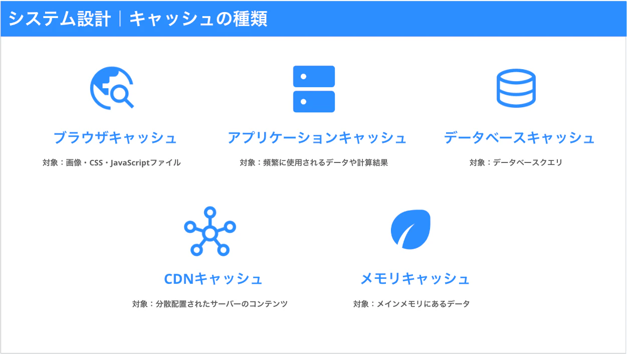スクリーンショット 2024-11-10 17.34.37.png