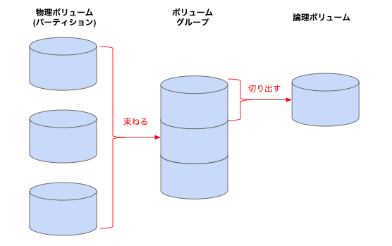 スクリーンショット 2019-09-16 10.57.40.png