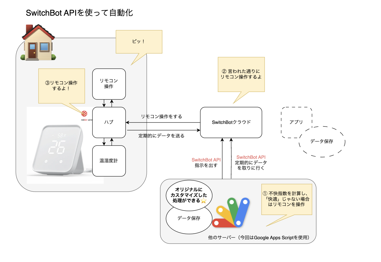 スクリーンショット 2024-08-15 14.30.21.png