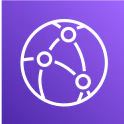 static/image/cloudfront.png