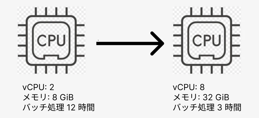 スクリーンショット 2024-08-25 17.13.00.png