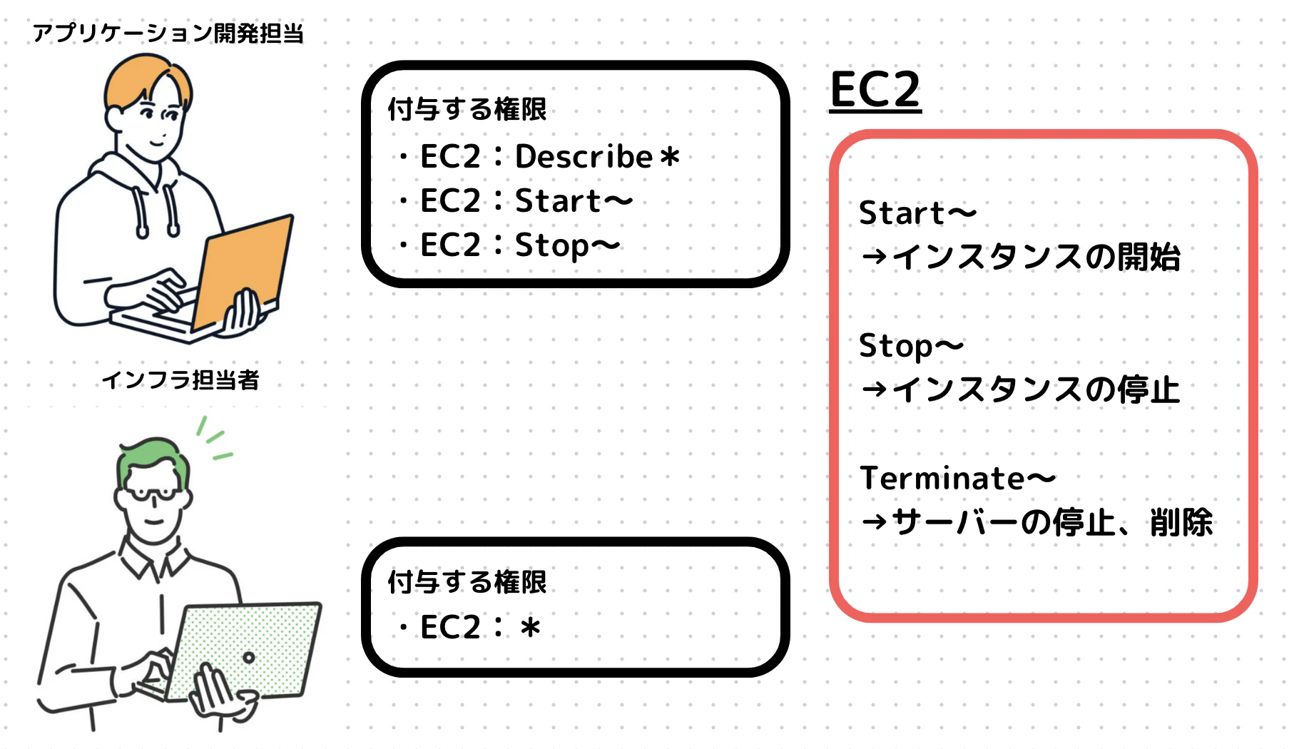 スクリーンショット 2024-08-25 18.14.57.png