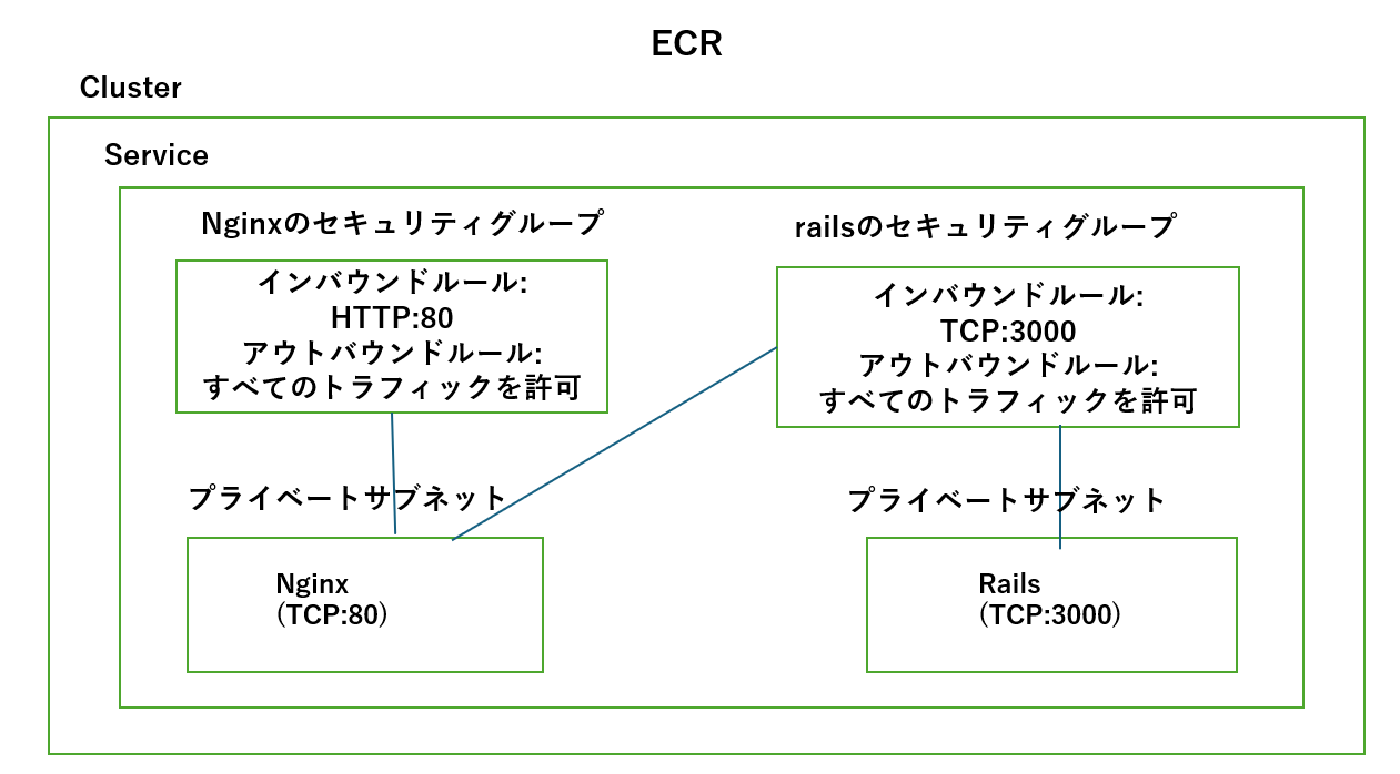 スクリーンショット 2025-05-06 150951.png