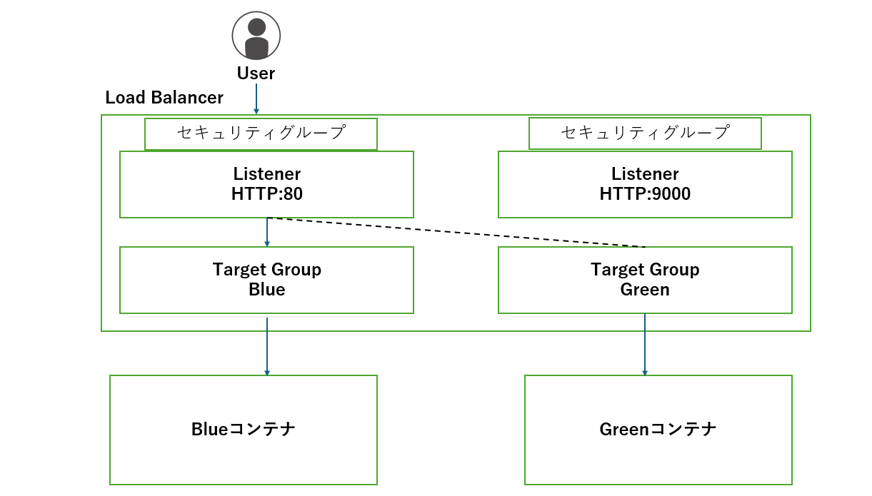 スクリーンショット 2025-03-27 133740.png