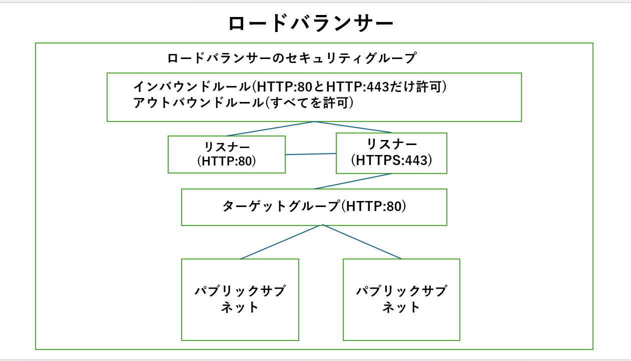 スクリーンショット 2025-05-06 122355.png