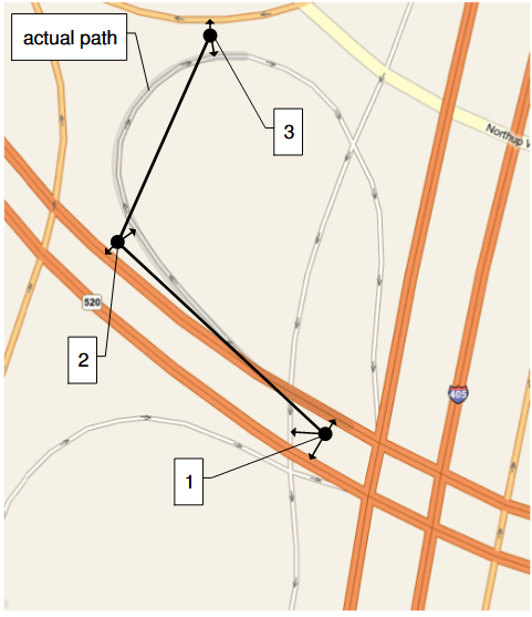 Newson and Krumm 図